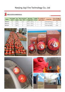 Powder Mini Fire Extinguisher Ball For Family
