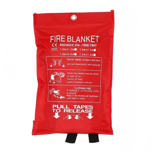 How much do you know about welding fire blankets?